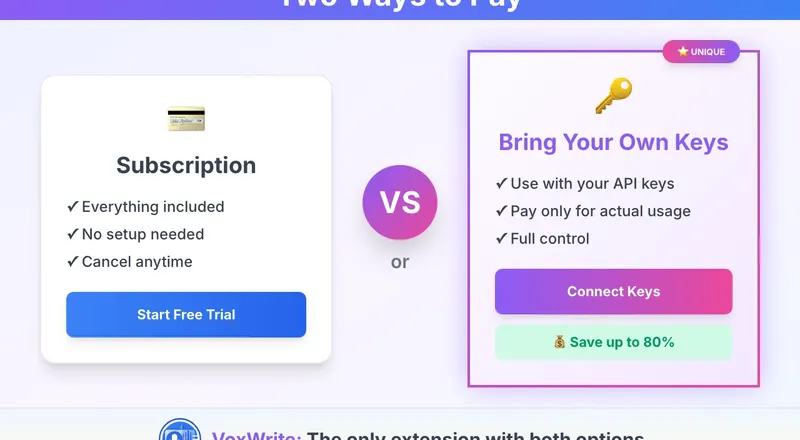 Why Bring-Your-Own-Key (BYOK) AI Tools Are the Future of Private, Cost-Effective Writing