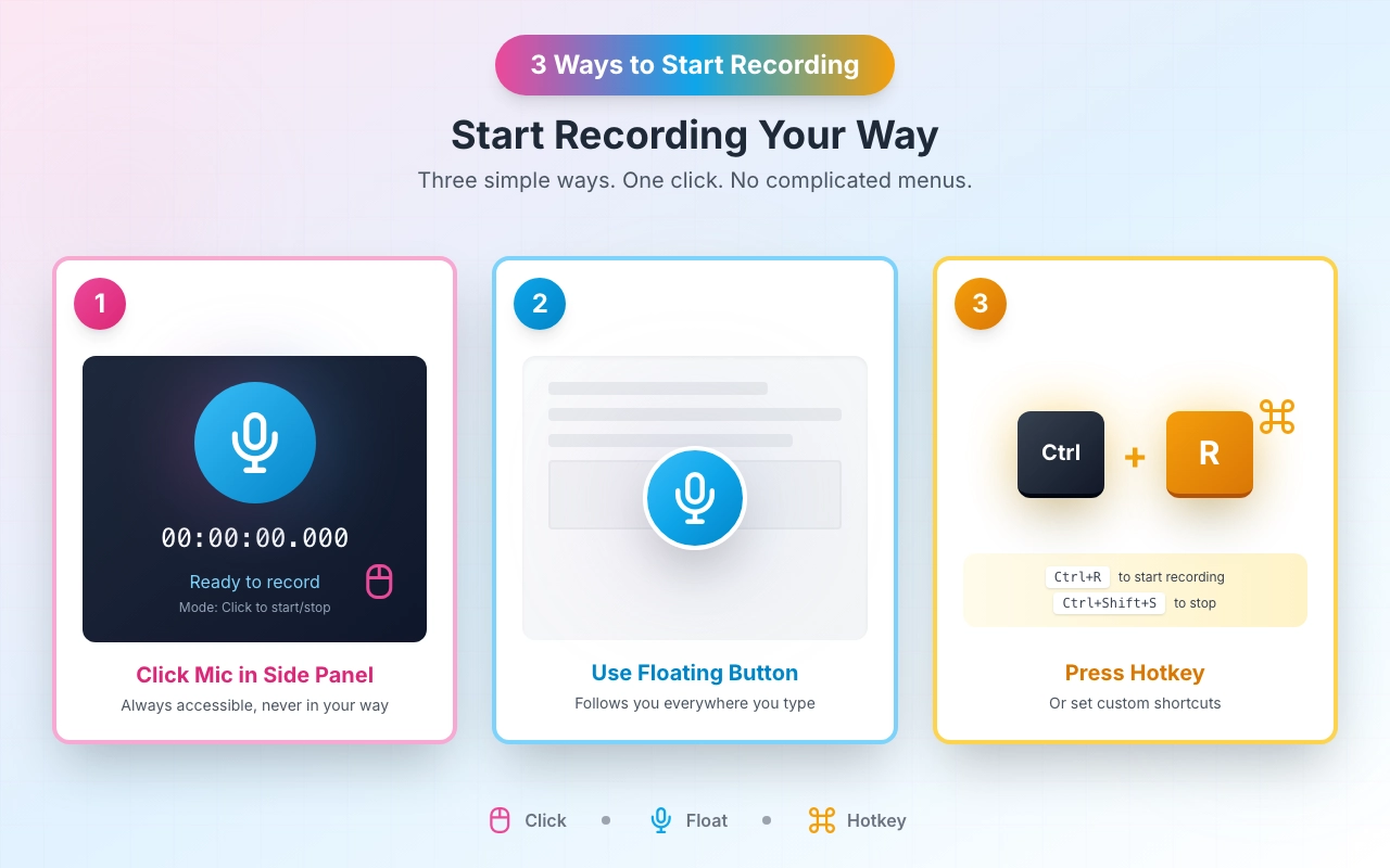 How to start recording